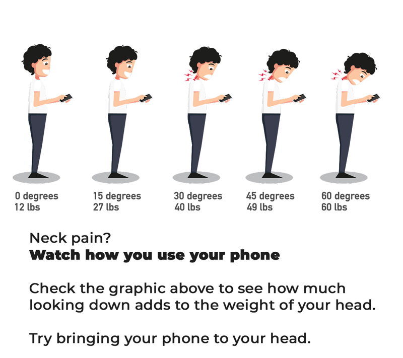 Prolonged Phone Use and Neck Pain